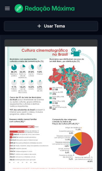 Interface responsiva